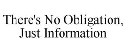 THERE'S NO OBLIGATION, JUST INFORMATION trademark