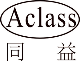 ACLASS trademark