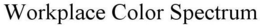 WORKPLACE COLOR SPECTRUM trademark