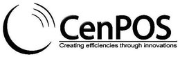 CENPOS CREATING EFFICIENCIES THROUGH INNOVATIONS trademark