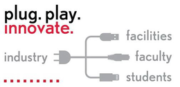PLUG. PLAY. INNOVATE. INDUSTRY FACILITIES FACULTY STUDENTS trademark