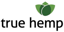 TRUE HEMP trademark