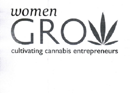 WOMEN GROW CULTIVATING CANNABIS ENTREPRENEURS trademark