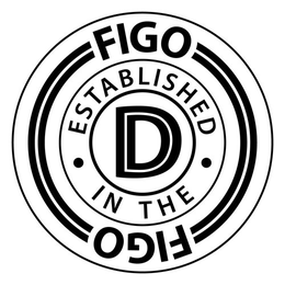 FIGO ESTABLISHED IN THE D FIGO trademark