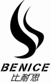 BENICE trademark