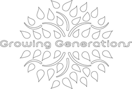GROWING GENERATIONS trademark