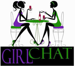 GIRL CHAT trademark