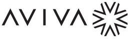 AVIVA trademark