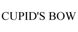 CUPID'S BOW trademark