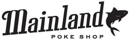 MAINLAND POKE SHOP trademark