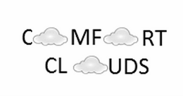 COMFORT CLOUDS trademark