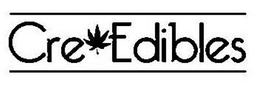 CRE-EDIBLES trademark