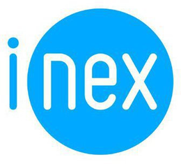 INEX trademark