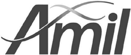 AMIL trademark
