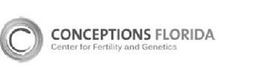 C CONCEPTIONS FLORIDA CENTER FOR FERTILITY AND GENETICS trademark