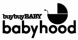 BUYBUYBABY BABYHOOD trademark