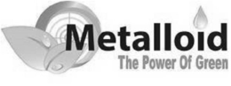 METALLOID THE POWER OF GREEN trademark