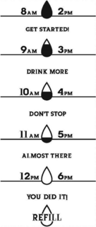 8AM 2PM GET STARTED! 9AM 3PM DRINK MORE 10AM 4 PM DON'T STOP 11AM 5 PM ALMOST THERE 12PM 6PM YOU DID IT! REFILL trademark