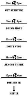 8AM 2PM GET STARTED! 9AM 3PM DRINK MORE 10AM 4 PM DON'T STOP 11AM 5 PM ALMOST THERE 12PM 6PM YOU DID IT! REFILL trademark
