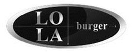 LO LA BURGER trademark