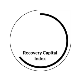 RECOVERY CAPITAL INDEX trademark