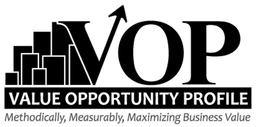 VOP VALUE OPPORTUNITY PROFILE METHODICALLY, MEASURABLY, MAXIMIZING BUSINESS VALUE trademark