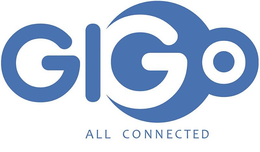 GIGO ALL CONNECTED trademark