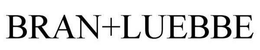 BRAN+LUEBBE trademark