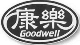 GOODWELL trademark