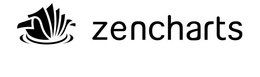 ZENCHARTS trademark