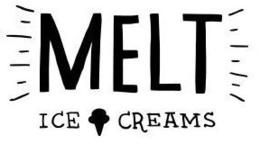 MELT ICE CREAMS trademark
