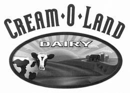 CREAM-O-LAND DAIRY trademark
