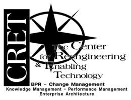CRET THE CENTER FOR REENGINEERING & ENABLING TECHNOLOGY BPR - CHANGE MANAGEMENT KNOWLEDGE MANAGEMENT - PERFORMANCE MANAGEMENT ENTERPRISE ARCHITECTURE trademark