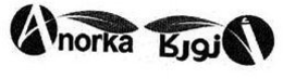 ANORKA trademark