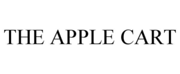THE APPLE CART trademark
