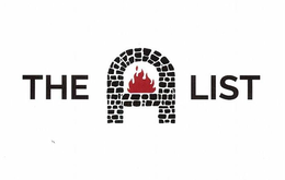 THE A LIST trademark