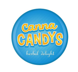 CANNA CANDYS HERBAL DELIGHT trademark