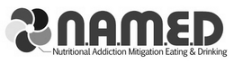 N.A.M.E.D NUTRITIONAL ADDICTION MITIGATION EATING & DRINKING trademark