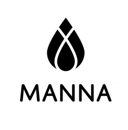 MANNA trademark