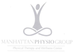 MANHATTANPHYSIOGROUP PHYSICAL THERAPY AND WELLNESS CENTER trademark