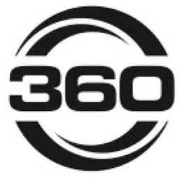 360 trademark