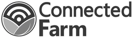 CONNECTED FARM trademark
