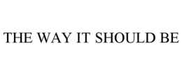 THE WAY IT SHOULD BE trademark