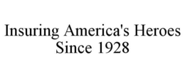 INSURING AMERICA'S HEROES SINCE 1928 trademark