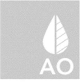 AO trademark
