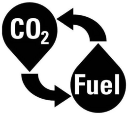 CO2 FUEL trademark