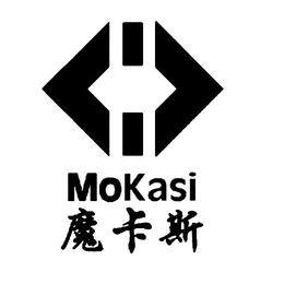 MOKASI trademark