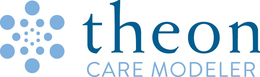 THEON CARE MODELER trademark