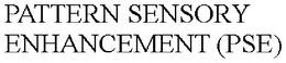 PATTERN SENSORY ENHANCEMENT (PSE) trademark