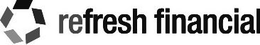 REFRESH FINANCIAL trademark